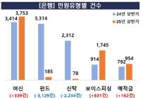 [NSP PHOTO][DB속이야기]올 상반기 은행 민원 28% 감소…보이스피싱·예적금 민원↑