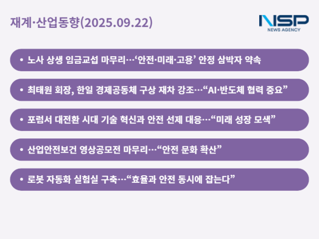 NSP통신- (그래프 = 최아랑 기자)