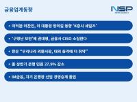 [NSP PHOTO][금융업계동향]구멍난 정보보안 권대영, 금융사 CISO 소집한다
