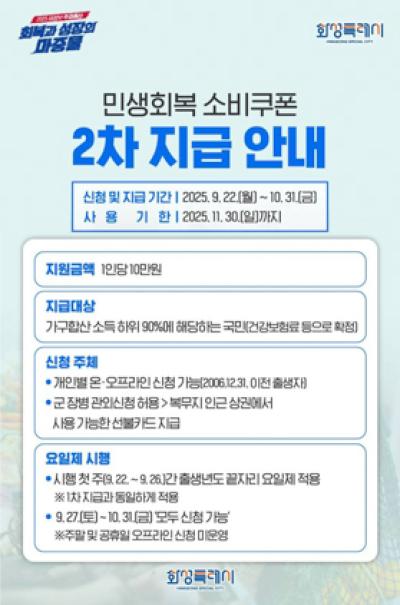 [NSP PHOTO]화성시 2차 소비쿠폰 지급 민생회복 가속화 한다