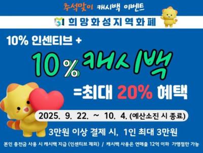 [NSP NEWS Image]화성시, 추석맞이 지역화폐 캐시백 10% 추가 지급