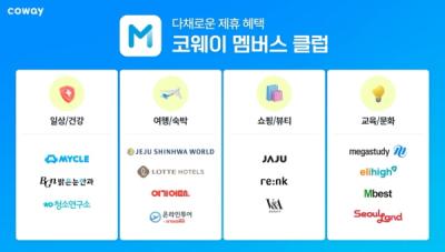 [NSP PHOTO]코웨이 멤버십 클럽 서비스 론칭메가스터디여기어때롯데호텔 등 12개사 제휴