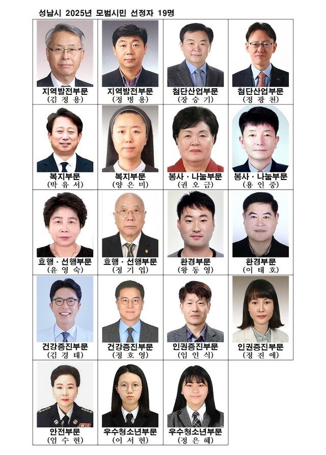 NSP통신-성남시 2025년 모범시민 선정자 19명. (사진 = 성남시)