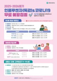 [NSP PHOTO]강릉시, 독감·코로나19 무료 접종