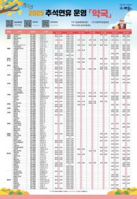 [NSP PHOTO]순천시, 추석 연휴 보건소 안전망 가동