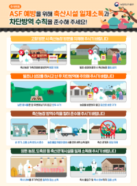 [NSP PHOTO]광양시, 추석 연휴 대비 가축전염병 차단방역 강화