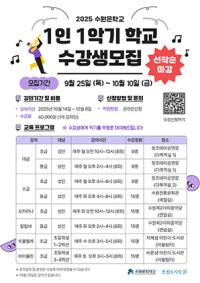 [NSP PHOTO]수원문화재단, 1인 1악기 학교 수강생 모집
