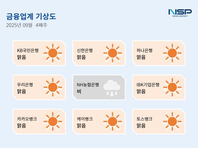 NSP통신- (이미지 = 강수인 기자)