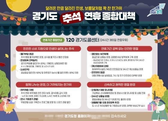 NSP통신- (이미지 = 경기도)