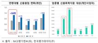 [NSP PHOTO]서민·소상공인 370만명 신속 신용회복…평균 40점 상승