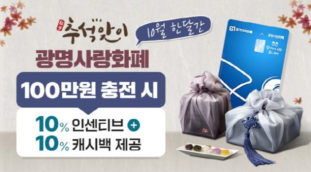 NSP통신-광명사랑화폐 캐시백 행사 홍보 안내문. (이미지 = 광명시)