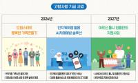 [NSP PHOTO]봉화군, 고향사랑 기금 사업 3건 최종 선정