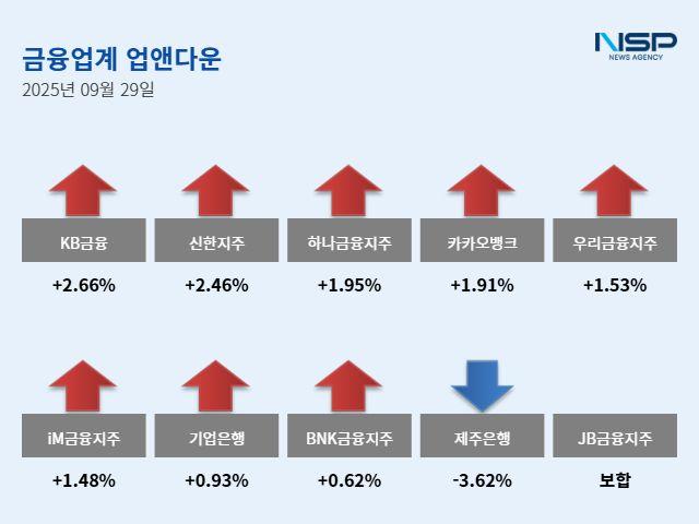 NSP통신- (이미지 = 강수인 기자)