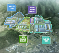 [NSP PHOTO]해남군 농업연구단지AI․스마트 농업으로 기후변화대응 선도