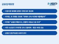 [NSP PHOTO][금융업계동향]은행권, 생산적 금융 경쟁 시작…금감원 자체 조직개편