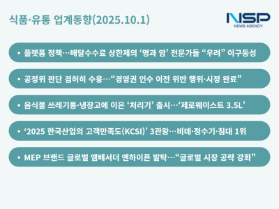 [NSP PHOTO]식품유통업계동향배달계 수수료 상한제의 명과 암메가커피 공정위 뒤늦은 심판과 락앤락코웨이의 가전 경쟁