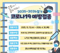 [NSP PHOTO]영주시,2025-2026절기 코로나19 예방접종 시행