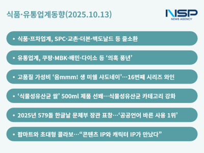 [NSP PHOTO][식품·유통업계동향]2025 국정감사, 불공정·산재 기업 사냥 시작…CU·풀무원의 자체 경쟁력↑