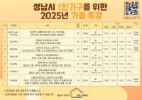 [NSP PHOTO]성남시, 1인 가구 문화·정서·예술 7개 과목 특강 연다