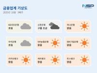 [NSP PHOTO][금융업계기상도]KB국민·우리은행 흐림·하나은행 맑음