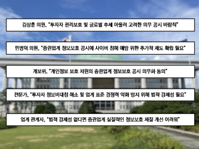 [NSP PHOTO]증권업계 정보보호 자율공시, 10대 증권사 중 4곳 뿐…의무공시 법제화 필요