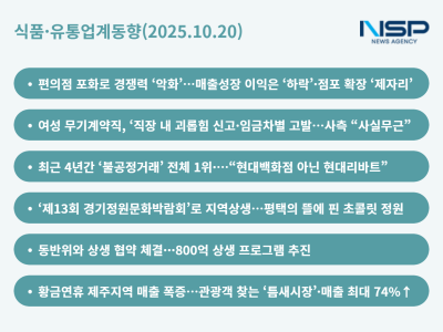 [NSP PHOTO][식품·유통업계동향]GS25·롯데칠성·현대백화점, 리스크 걱정…롯데웰푸드·CJ온스타일, ESG