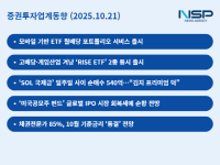 [NSP PHOTO][증권투자업계동향]삼성·KB·신한·우리운용, 펀드 상품 활성화…넥타이 부대 매수세 힘입어