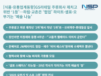 [NSP PHOTO][식품·유통업계동향]GS리테일 주류회사 제치고 주류위반 1등…하림·교촌은 협업 하이트·샘표·오뚜기는 예술 나눔