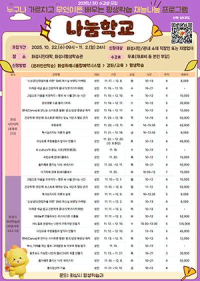 [NSP PHOTO]화성시 2025년 3차 나눔학교 수강생 모집