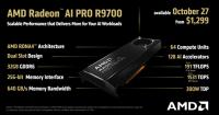 [NSP PHOTO]AMD, 라데온 AI PRO R9700 27일 1299달러에 출시