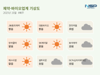 [NSP PHOTO][제약·바이오업계기상도] JW중외제약·한국콜마 맑음·셀트리온 흐림