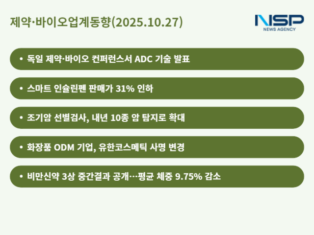 NSP통신- (표 = 정송이 기자)