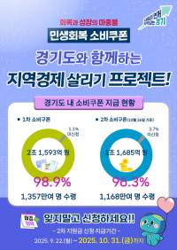 [NSP PHOTO]경기도, 2차 민생회복 소비쿠폰 31일 신청 마감…잊지말고 신청하세요