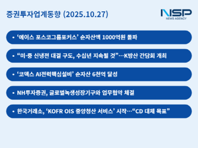 [NSP PHOTO]증권투자업계동향한투한화삼성운용 K방산포스코AI 키워드 한국거래소는 KOFR로 CD 대체할 것