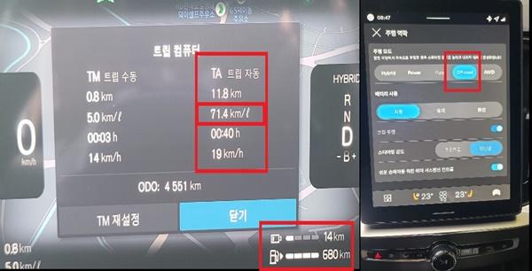NSP통신-볼보 7인승 XC90 PHEV의 자동 연비 체크된 71.4km/L 기록 (사진 = NSP통신)