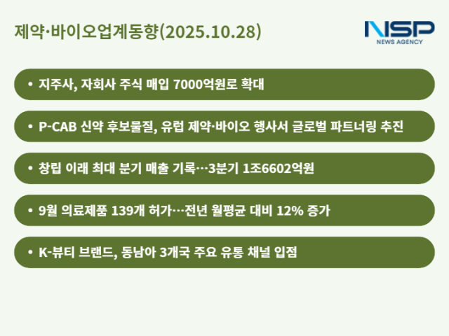 NSP통신- (표 = 정송이 기자)