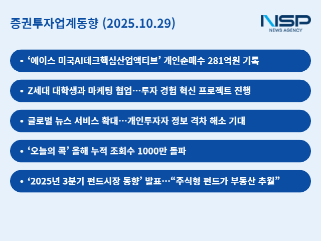 NSP통신- (이미지 = 임성수 기자)