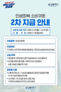 [NSP PHOTO]화성시, 민생회복 소비쿠폰 31일 신청 마감