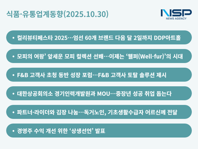 NSP통신- (그래프 = 옥한빈 기자)