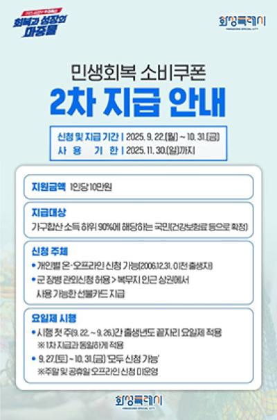 [NSP PHOTO]화성시 민생회복 소비쿠폰 31일 신청 마감