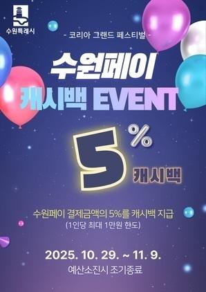 NSP통신-코리아 그랜드 페스티벌 지역화폐 추가 인센티브 안내문. (이미지 = 수원시)