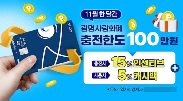 NSP통신-광명시 11월 한 달간 광명사랑화폐 최대 15만원 인센티브 지급 안내 이미지. (사진 = 광명시)