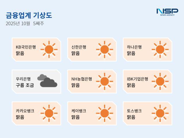 NSP통신- (이미지 = 강수인 기자)
