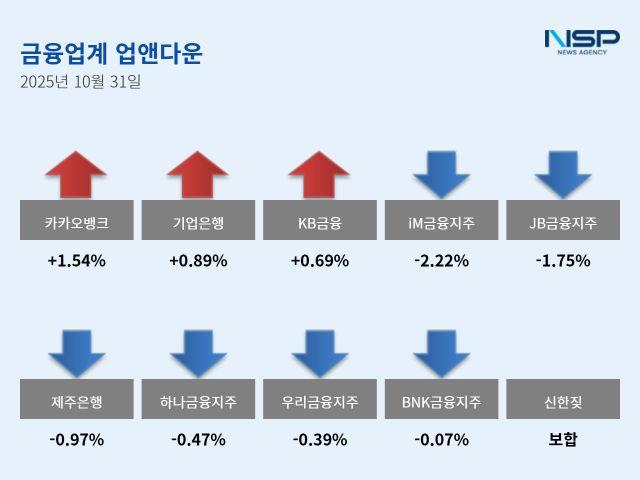 NSP통신- (이미지 = 강수인 기자)