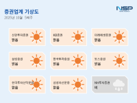 [NSP PHOTO][증권업계기상도]신한투자증권 맑음 디지털 경쟁력↑·NH투자증권 비, 미공개 정보 이용 관련 압수수색