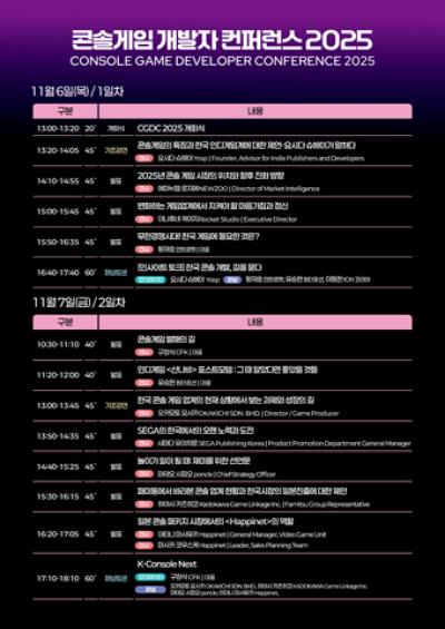 [NSP PHOTO]콘진원, 콘솔게임 개발자 컨퍼런스 개최