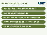 [NSP PHOTO][제약·바이오업계동향]SK바이오사이언스·휴젤 3분기 실적 개선…매출 성장세