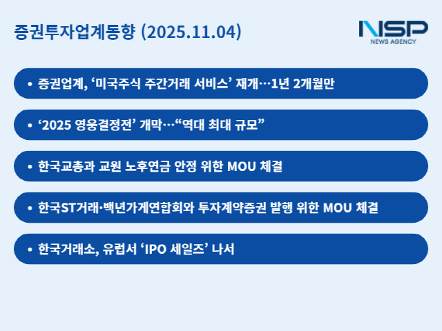 NSP통신- (이미지 = 임성수 기자)