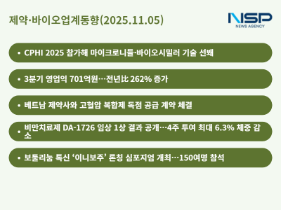 [NSP PHOTO][제약·바이오업계동향]대웅제약·한미약품 등, 신약 파트너링·임상 성과로 글로벌 공략 속도