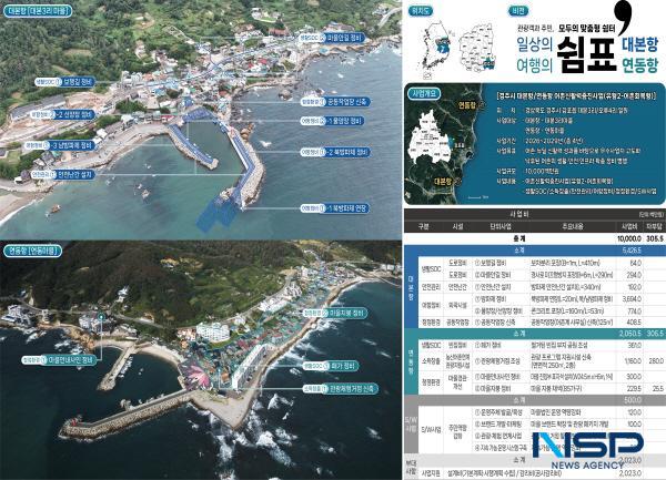 NSP통신-경주시는 해양수산부가 주관하는 2026년 어촌신(新)활력증진사업(어촌회복형) 공모에 최종 선정됐다고 6일 밝혔다. 경주시 대본항·연동항 어촌신활력증진사업(어촌회복형) 종합계획도 (사진 = 경주시)
